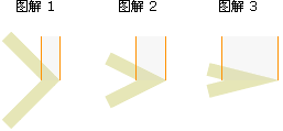 miterlimit.gif
