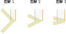 miterlimit_bevel.gif